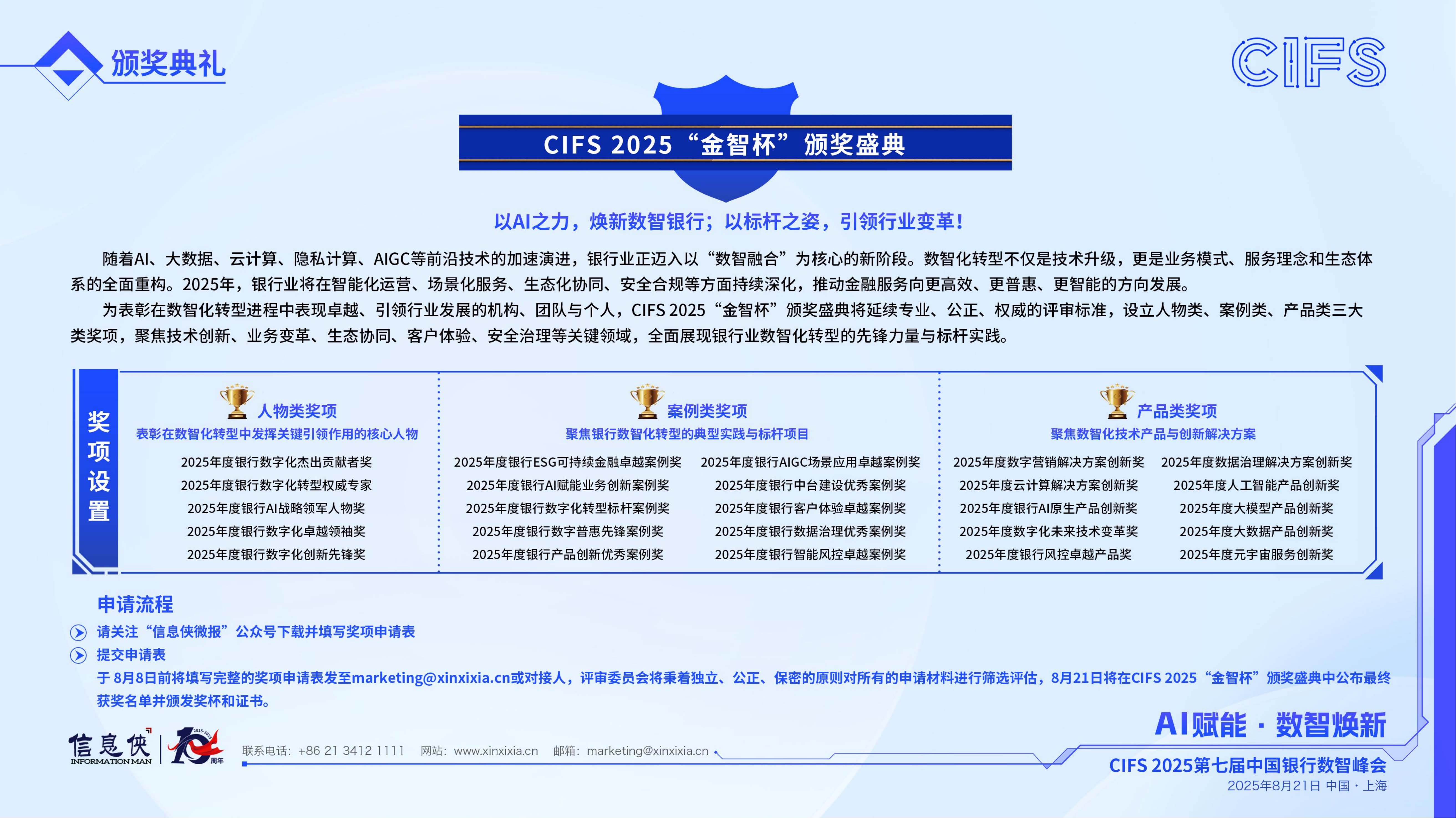CIFS 2025第七届中国银行数智峰会
