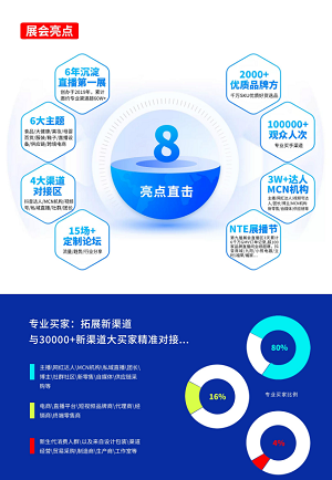 11月28-30日/2025杭州電商展（思域+直播+推客）