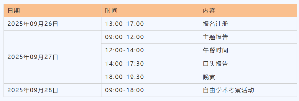 第四屆公共服務、經(jīng)濟管理與可持續(xù)發(fā)展國際學術(shù)會議（PESD 2025)