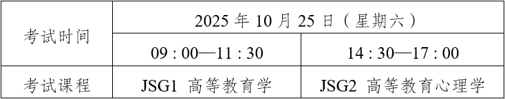 2025年下半年云南省高校教師資格認(rèn)定課程考試研修班