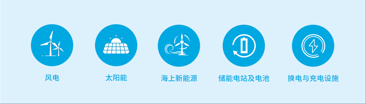 2025山东清洁能源产业博览会