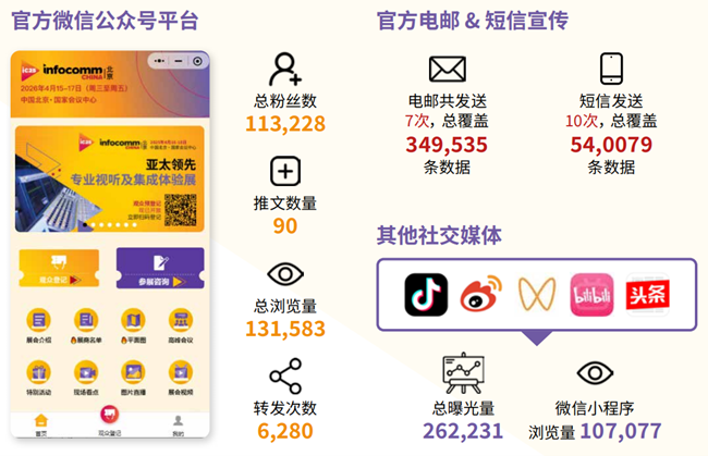 北京InfoComm China 2026