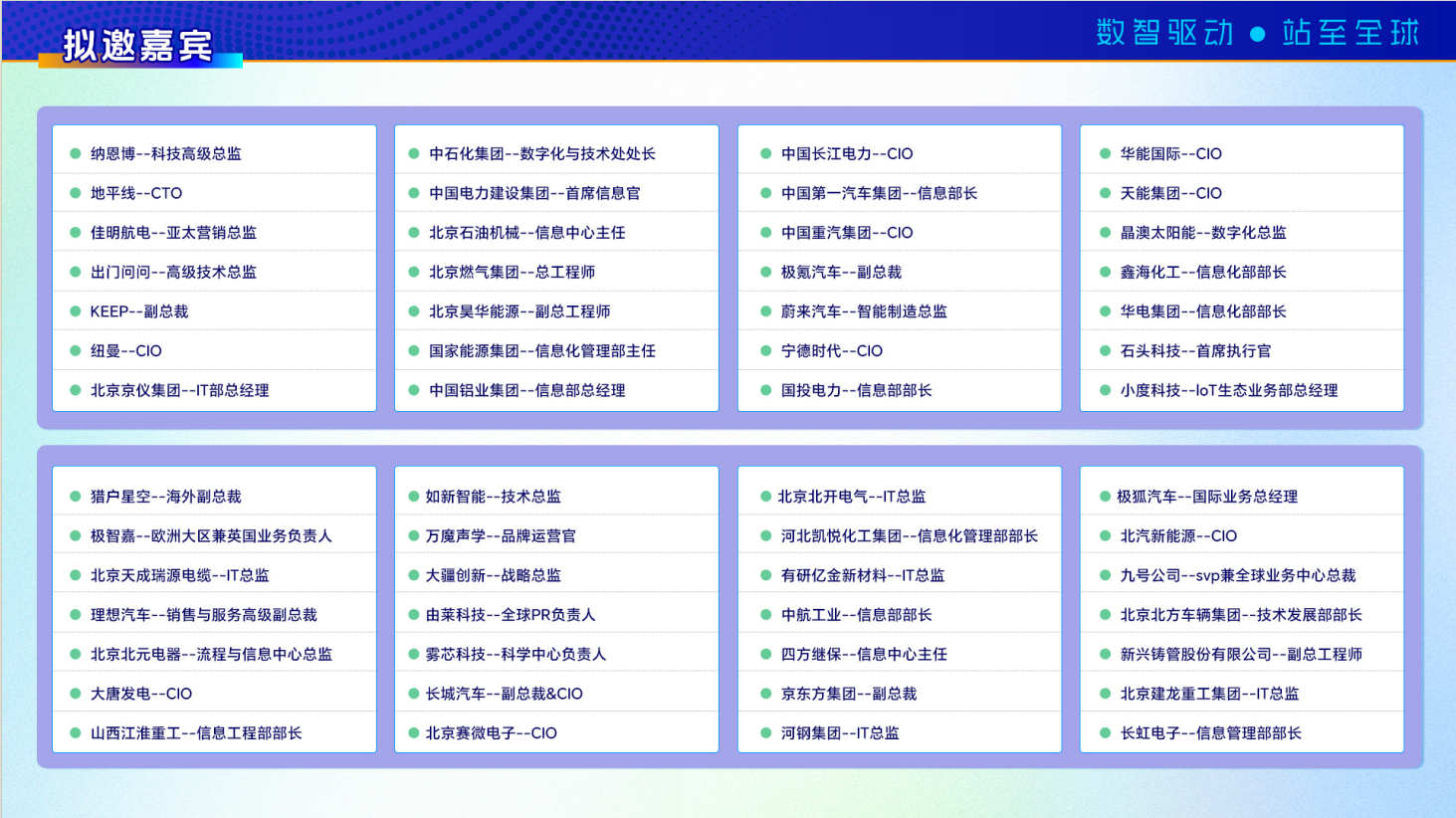 2025 CMDG 中国制造业数智出海大会