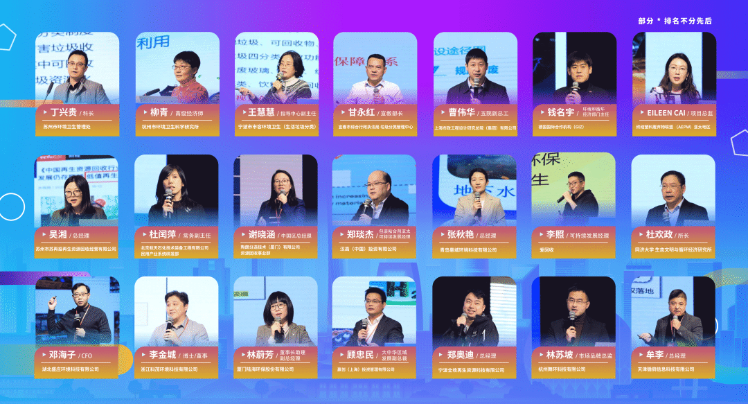 CPS 2025 第二届中国国际低值可回收物资源化利用高峰论坛