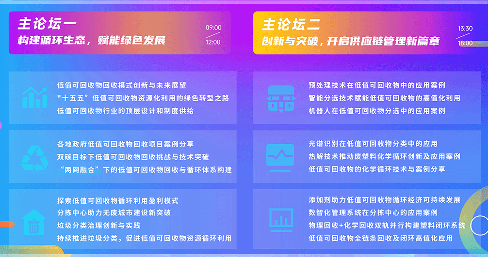 CPS 2025 第二届中国国际低值可回收物资源化利用高峰论坛