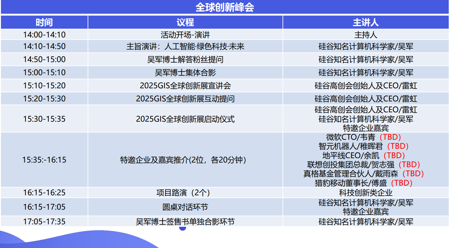 GIS 全球创新峰会暨吴军博士粉丝见面会—人工智能·绿色科技·未来