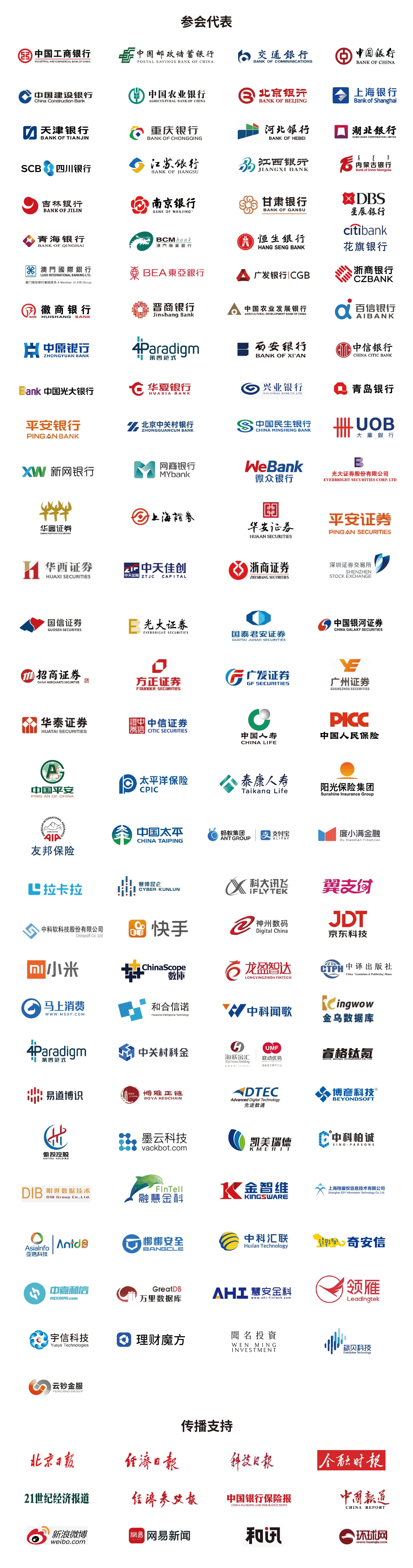 2025第13届数字金融大会