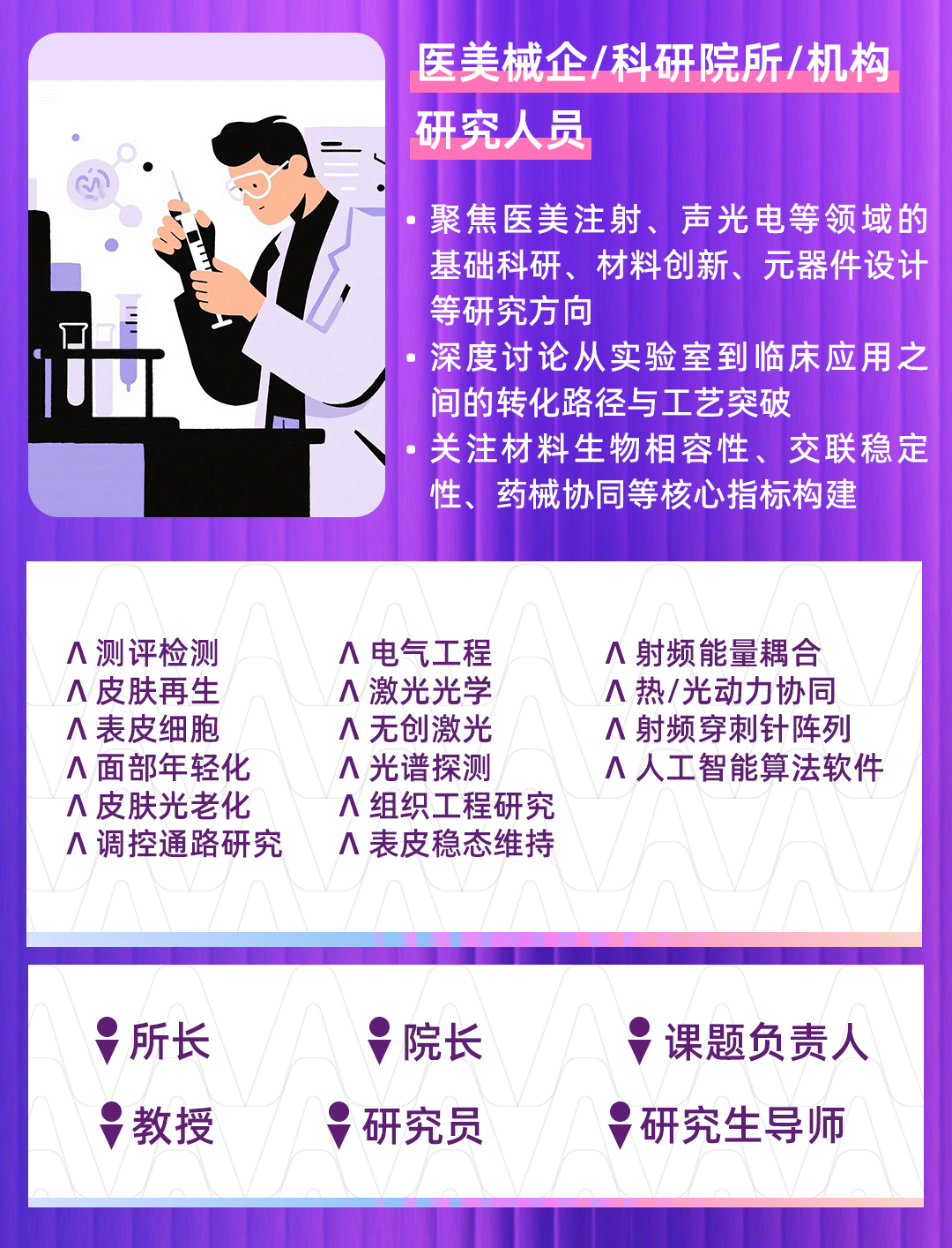 首届Λesnova医美创新者论坛