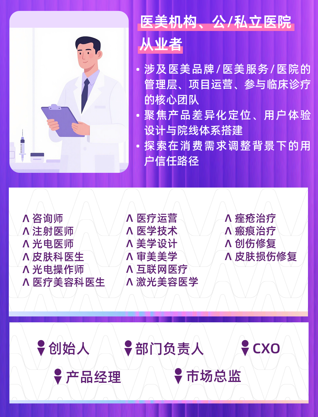 首届Λesnova医美创新者论坛