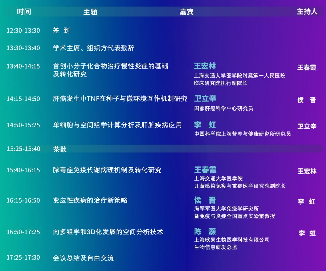 微驭万物-第三届单细胞&时空组学技术前沿与临床应用研讨会