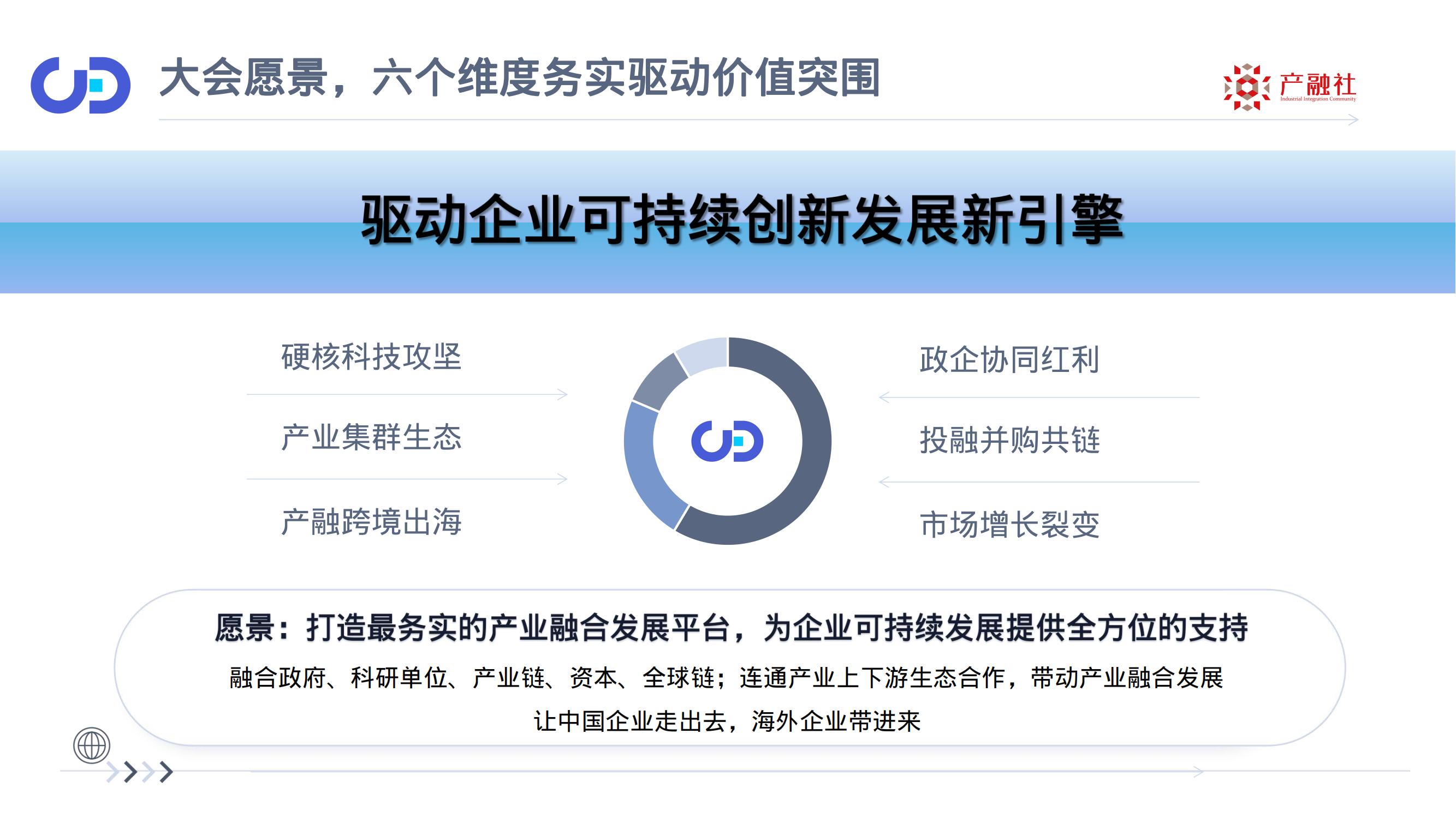 新质生产力产融共创出海峰会