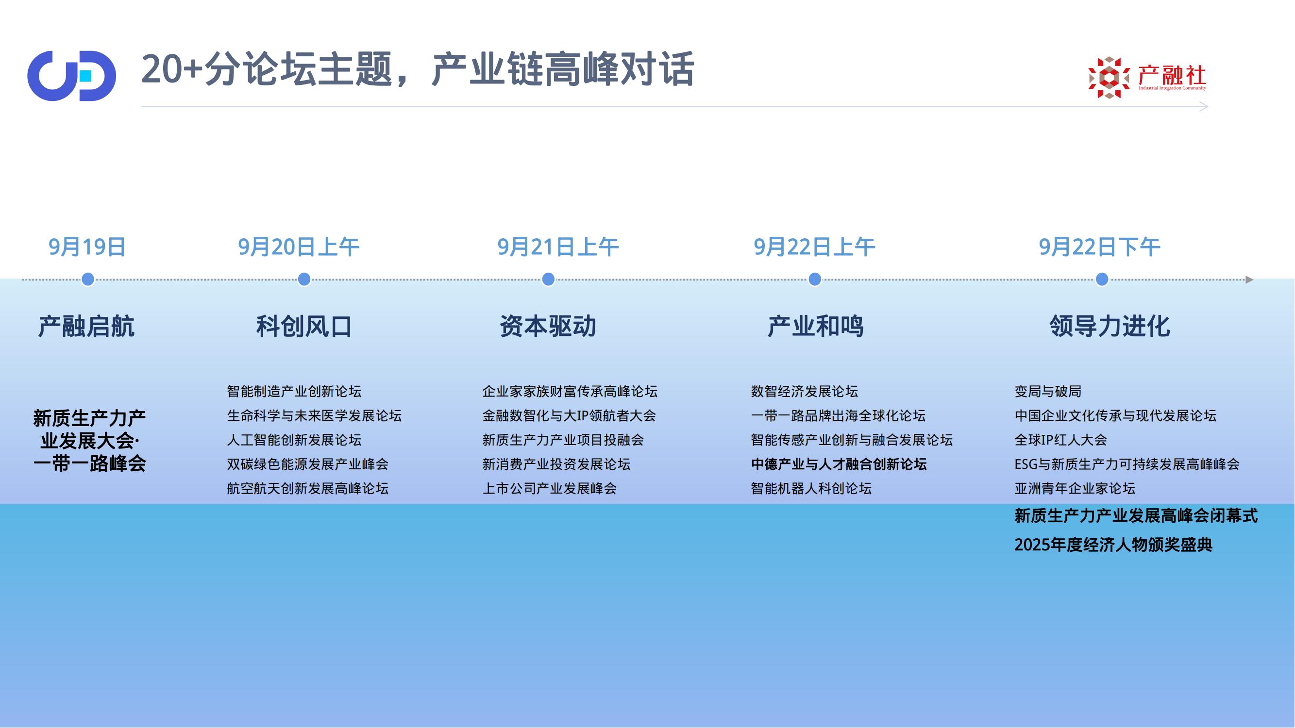 新质生产力产融共创出海峰会