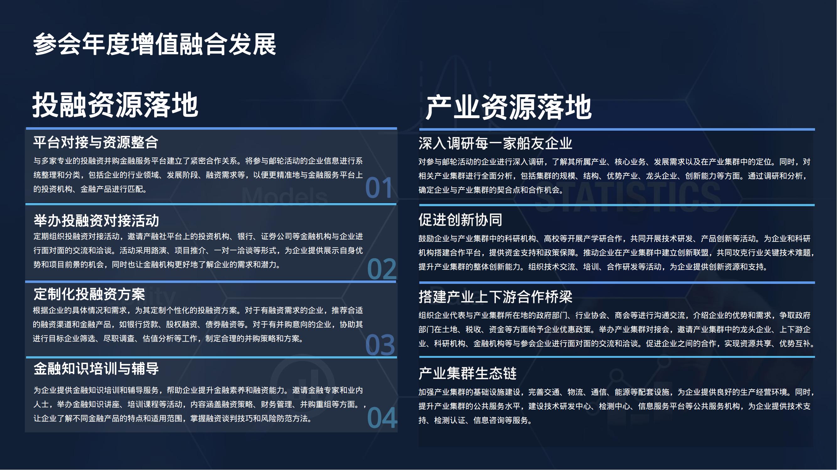 新质生产力产融共创出海峰会