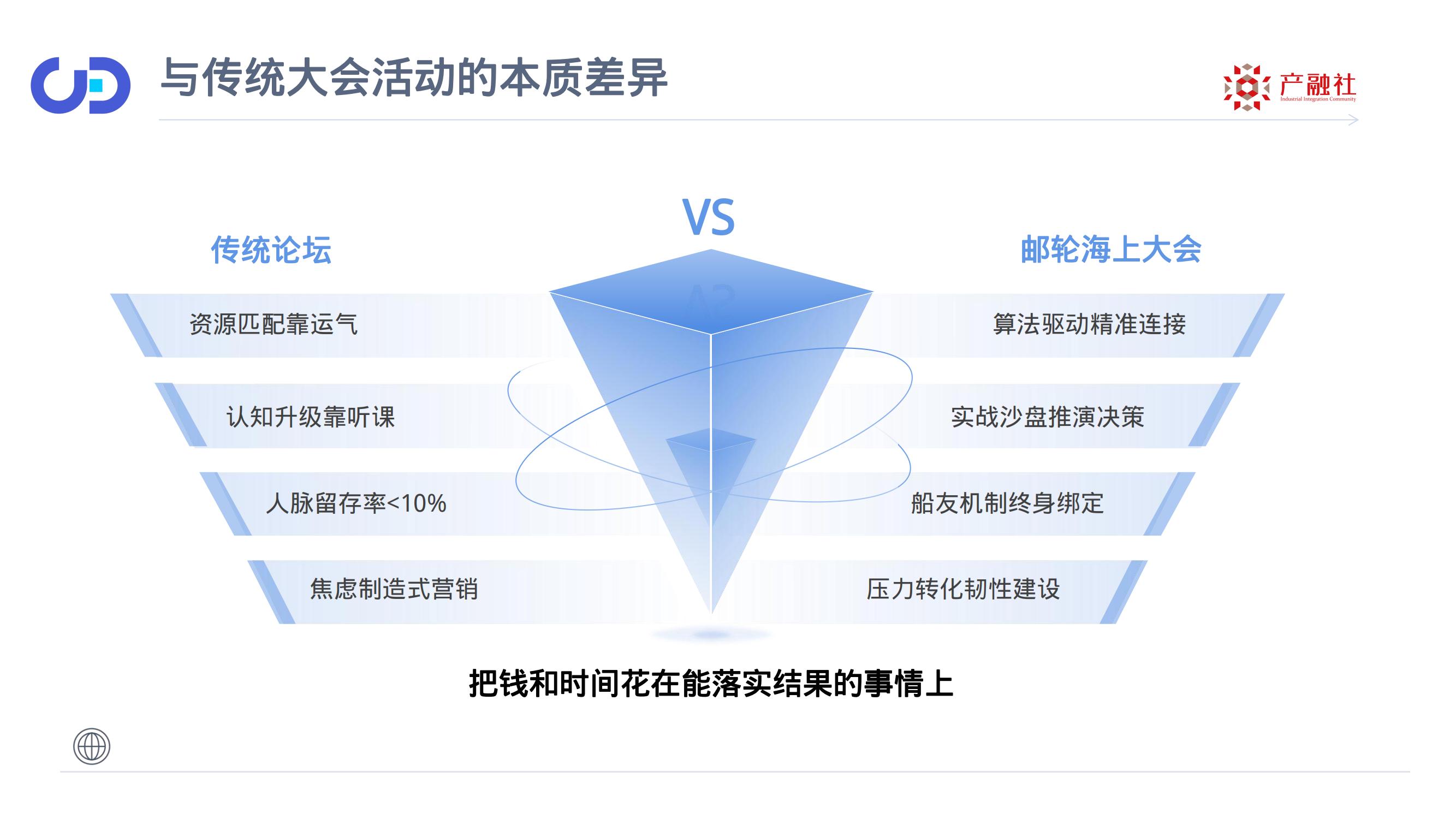 新质生产力产融共创出海峰会