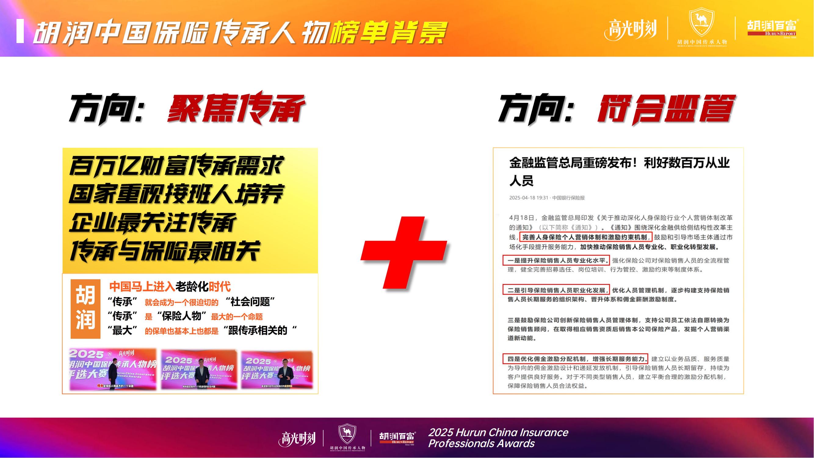 2025胡润中国保险传承人物榜评选颁奖盛典 暨 第二届家族办公室峰会