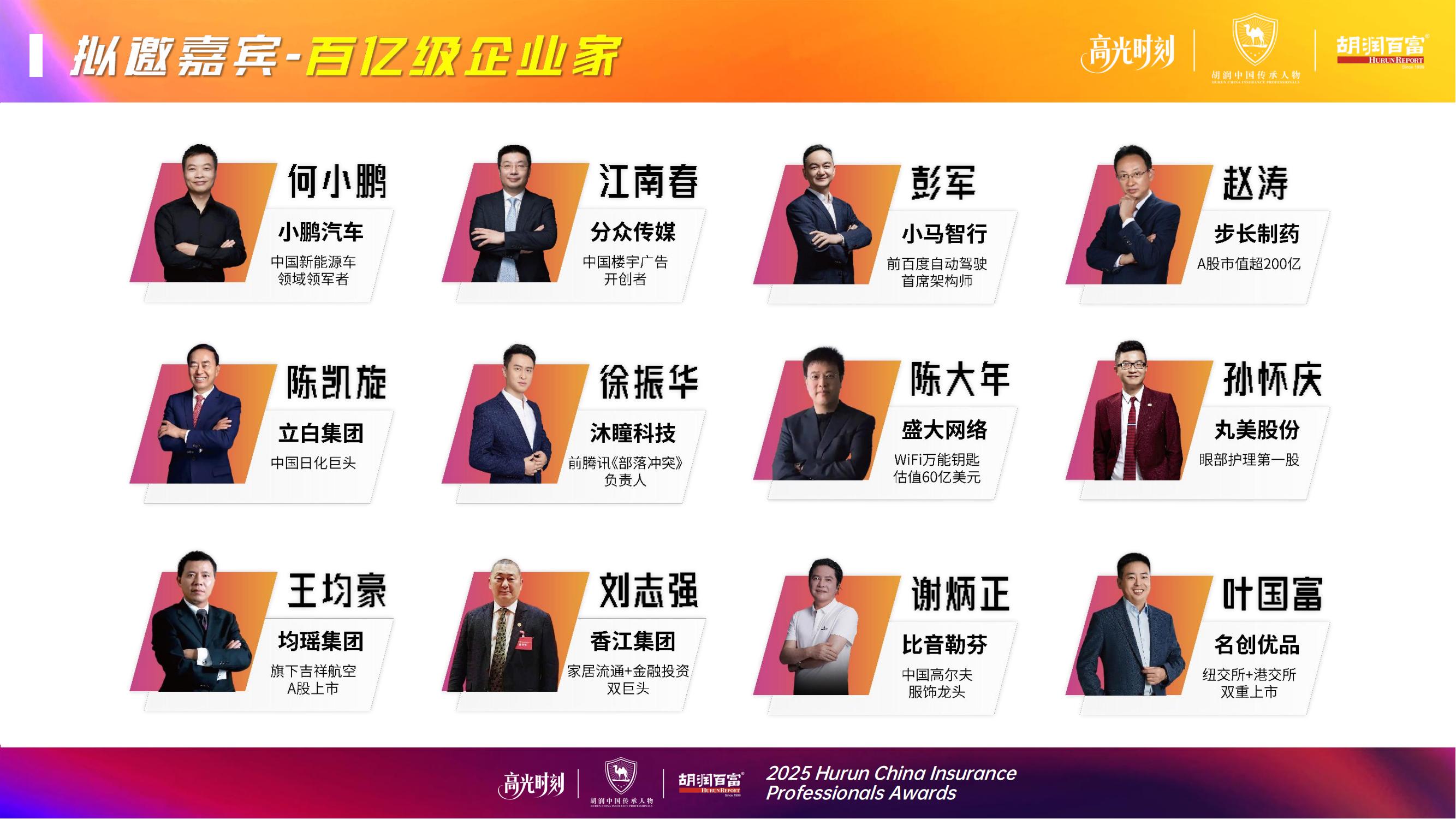 2025胡润中国保险传承人物榜评选颁奖盛典 暨 第二届家族办公室峰会