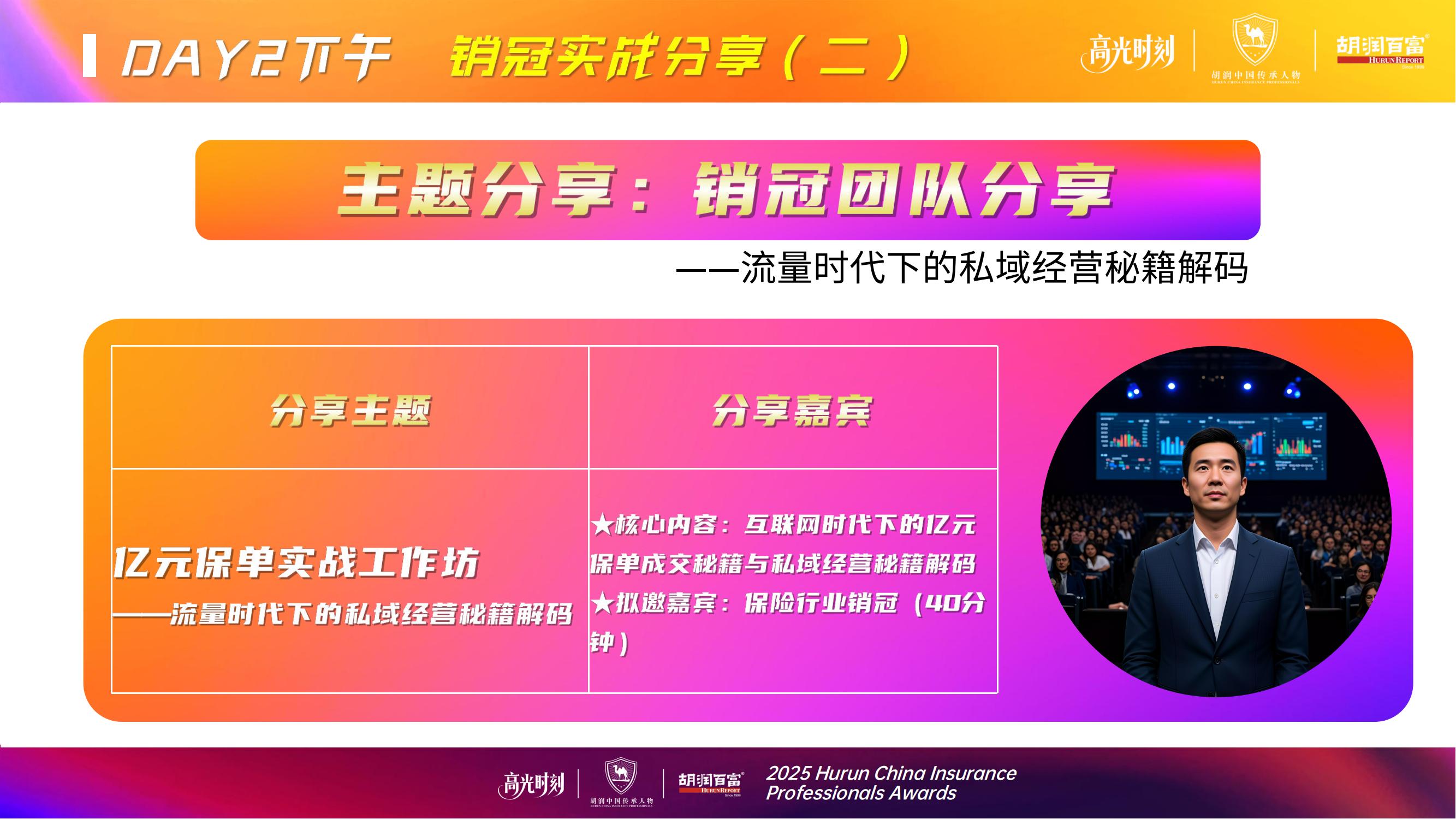 2025胡润中国保险传承人物榜评选颁奖盛典 暨 第二届家族办公室峰会