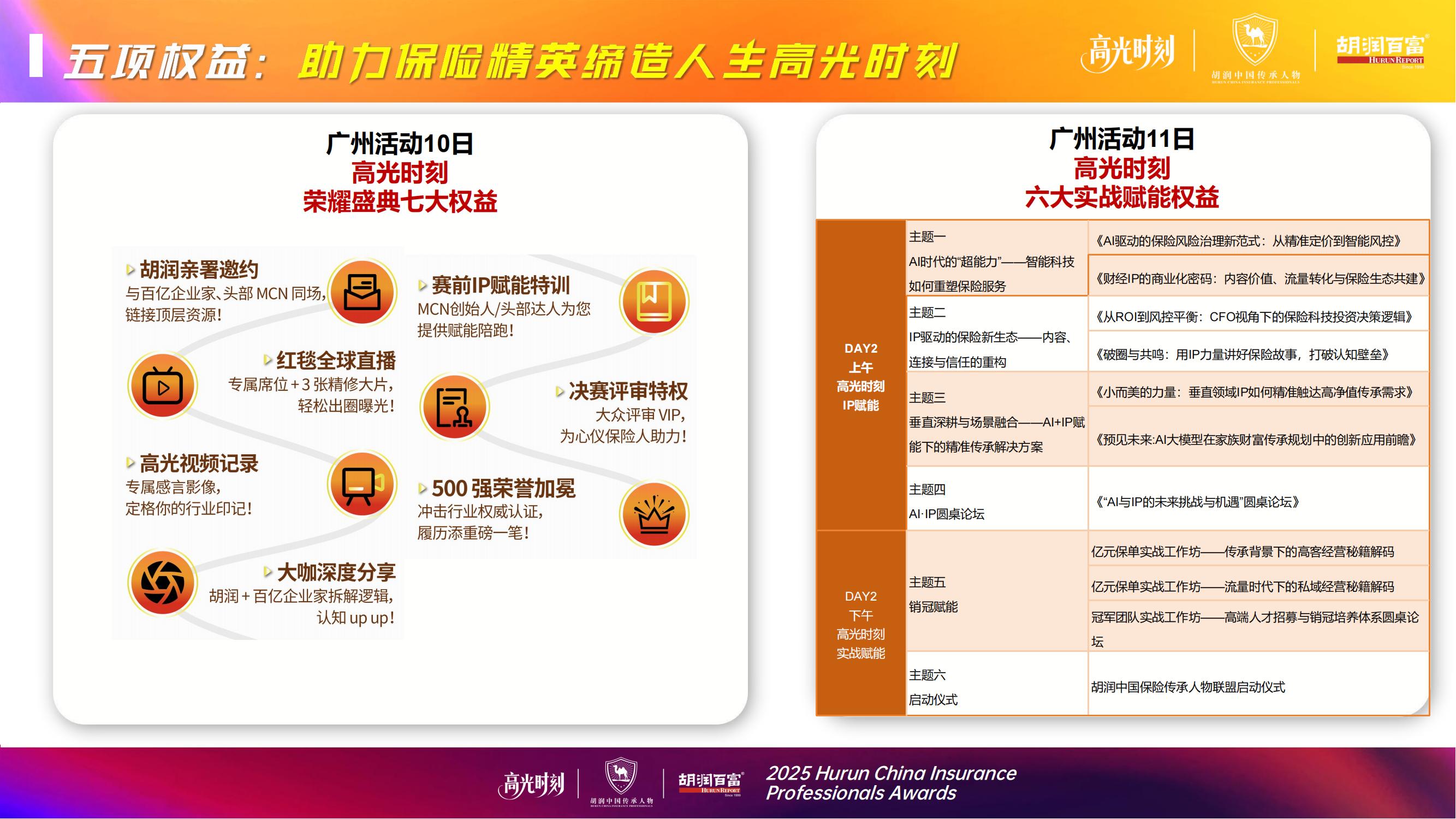 2025胡润中国保险传承人物榜评选颁奖盛典 暨 第二届家族办公室峰会