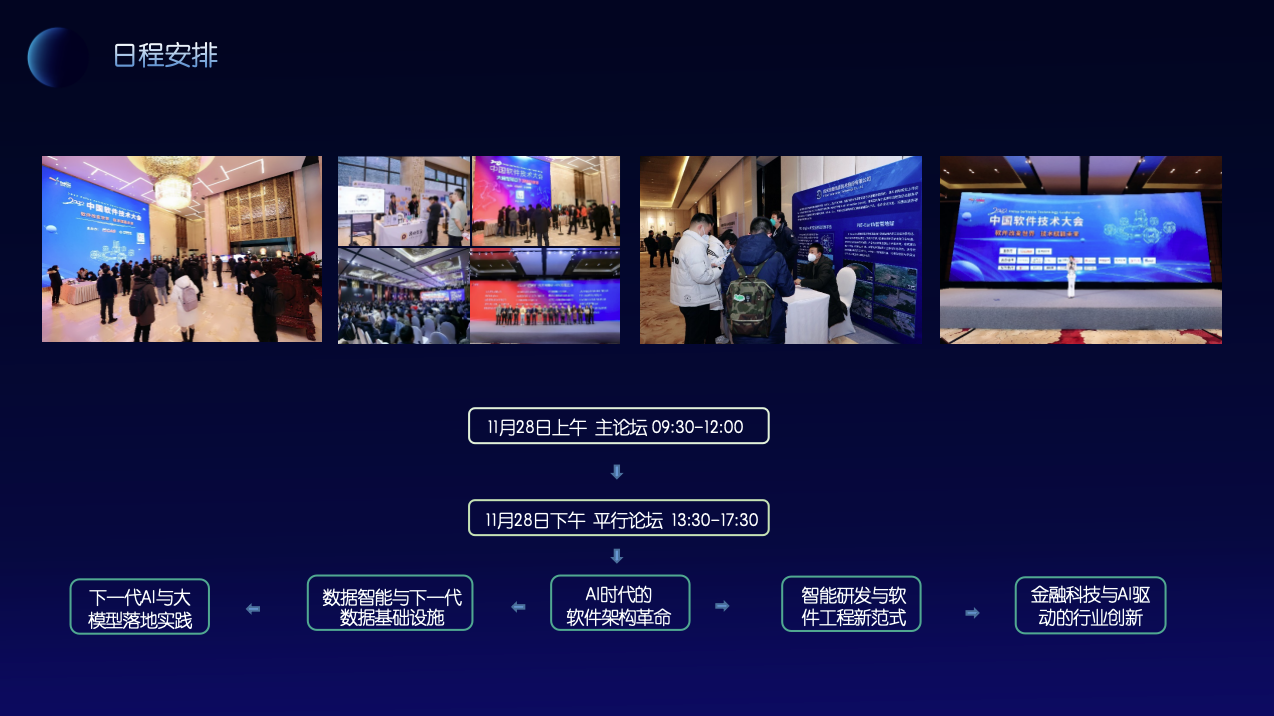 2025软件技术大会