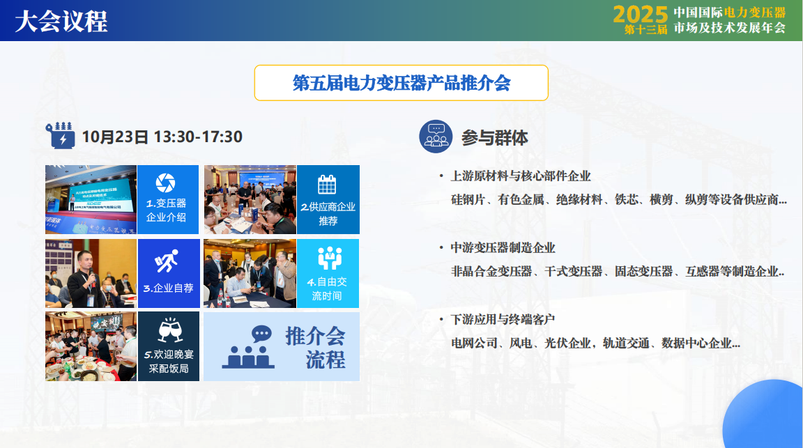 2025第十三届中国国际电力变压器市场及技术发展年会
