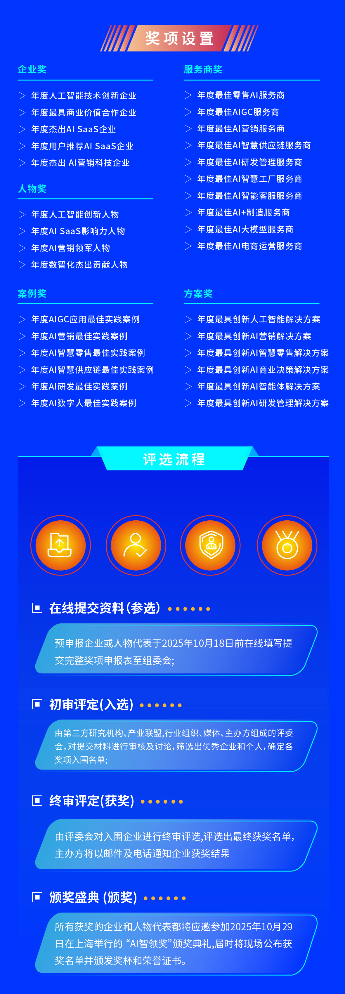 “AI智领奖”2025年度人工智能技术与应用创新评选