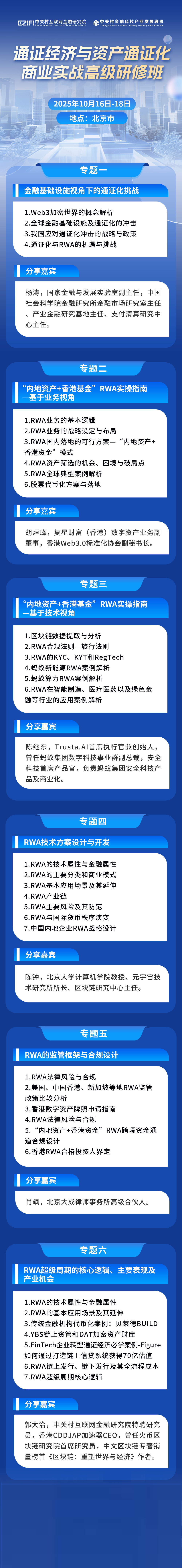 通证经济与资产通证化商业实战高级研修班（RWA）