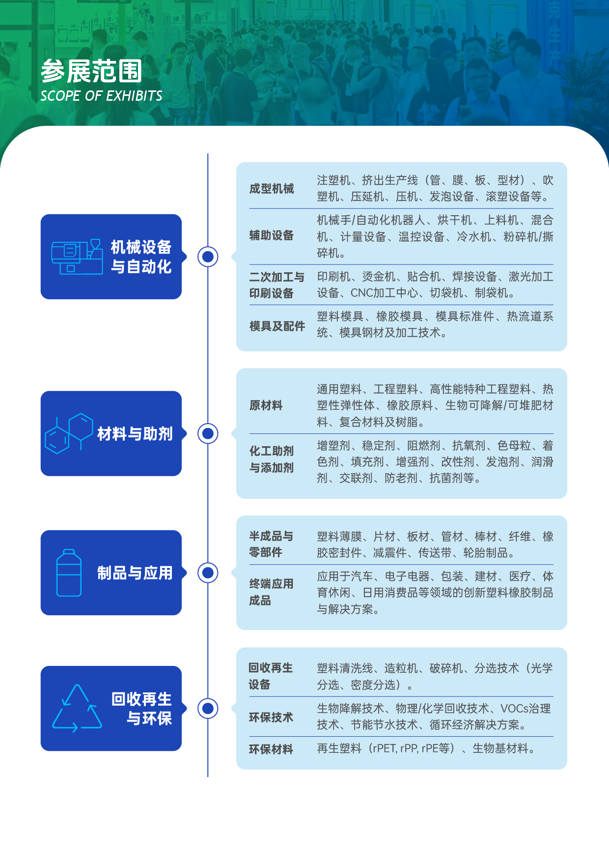 2026广州环球橡塑展    