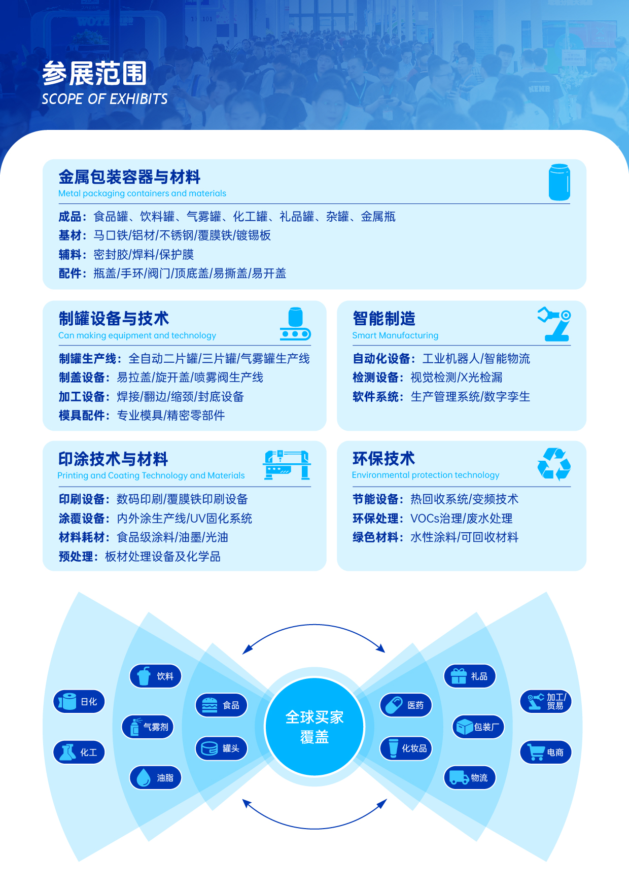 2026广州环球制罐工业展览会    