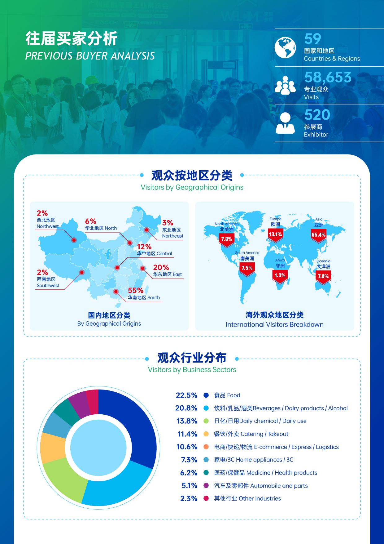 2026广州环球包装展览会    