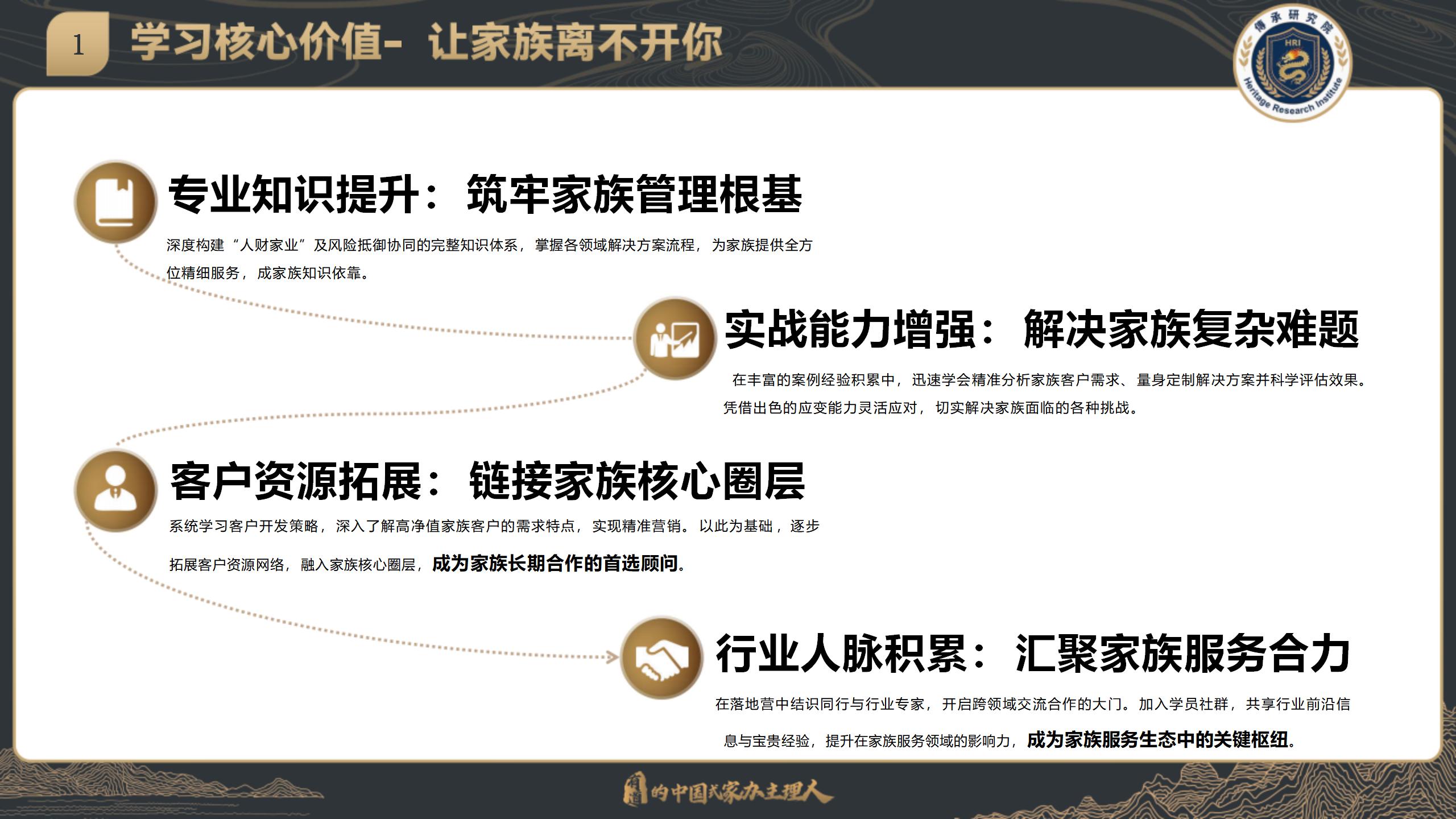 中国企业家传承峰会
