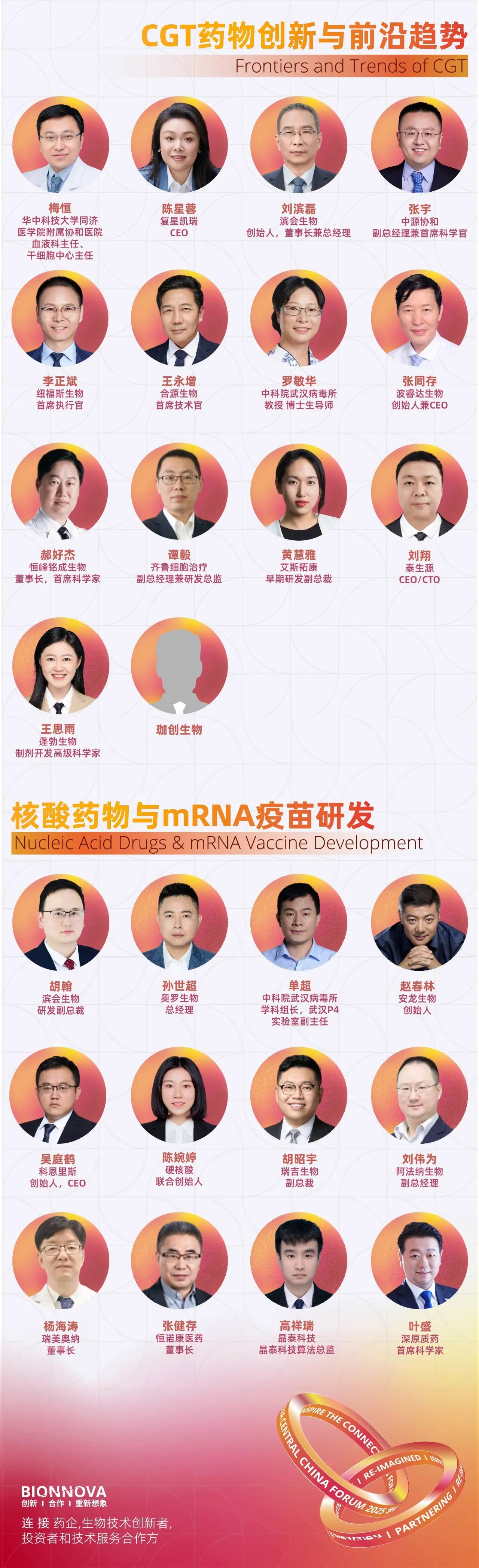 BIONNOVA华中创新论坛