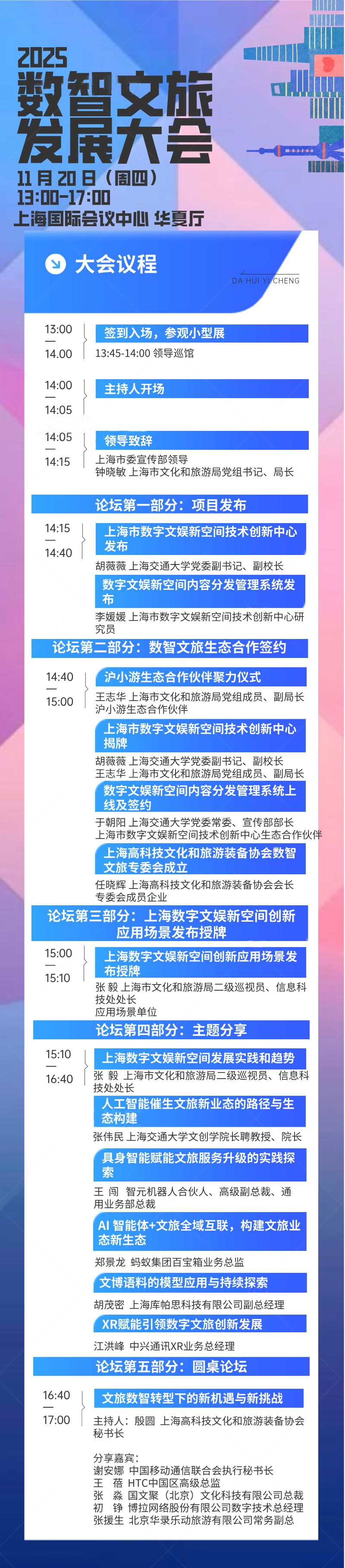 2025数智文旅发展大会