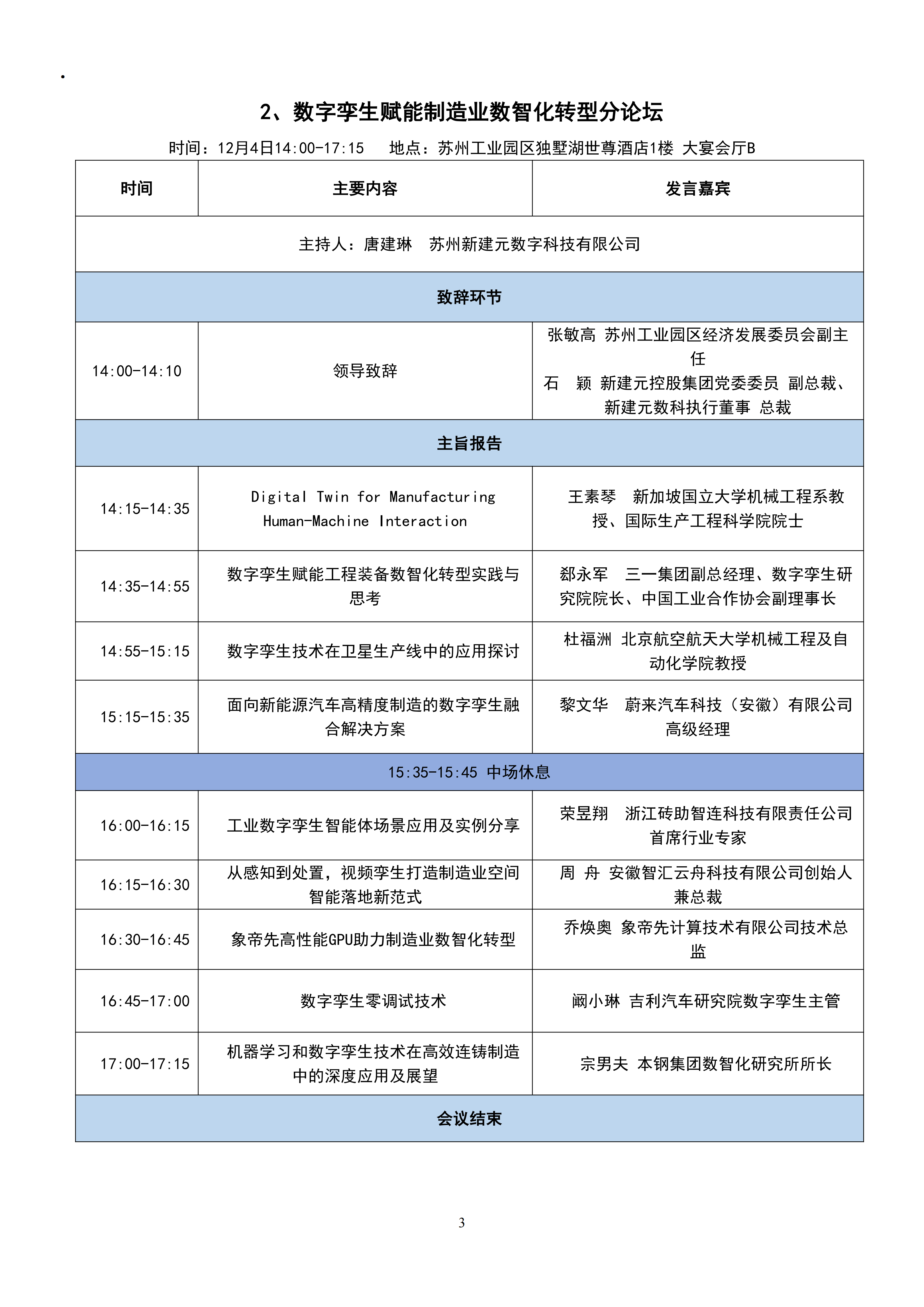 第二届数字孪生技术与产业发展大会