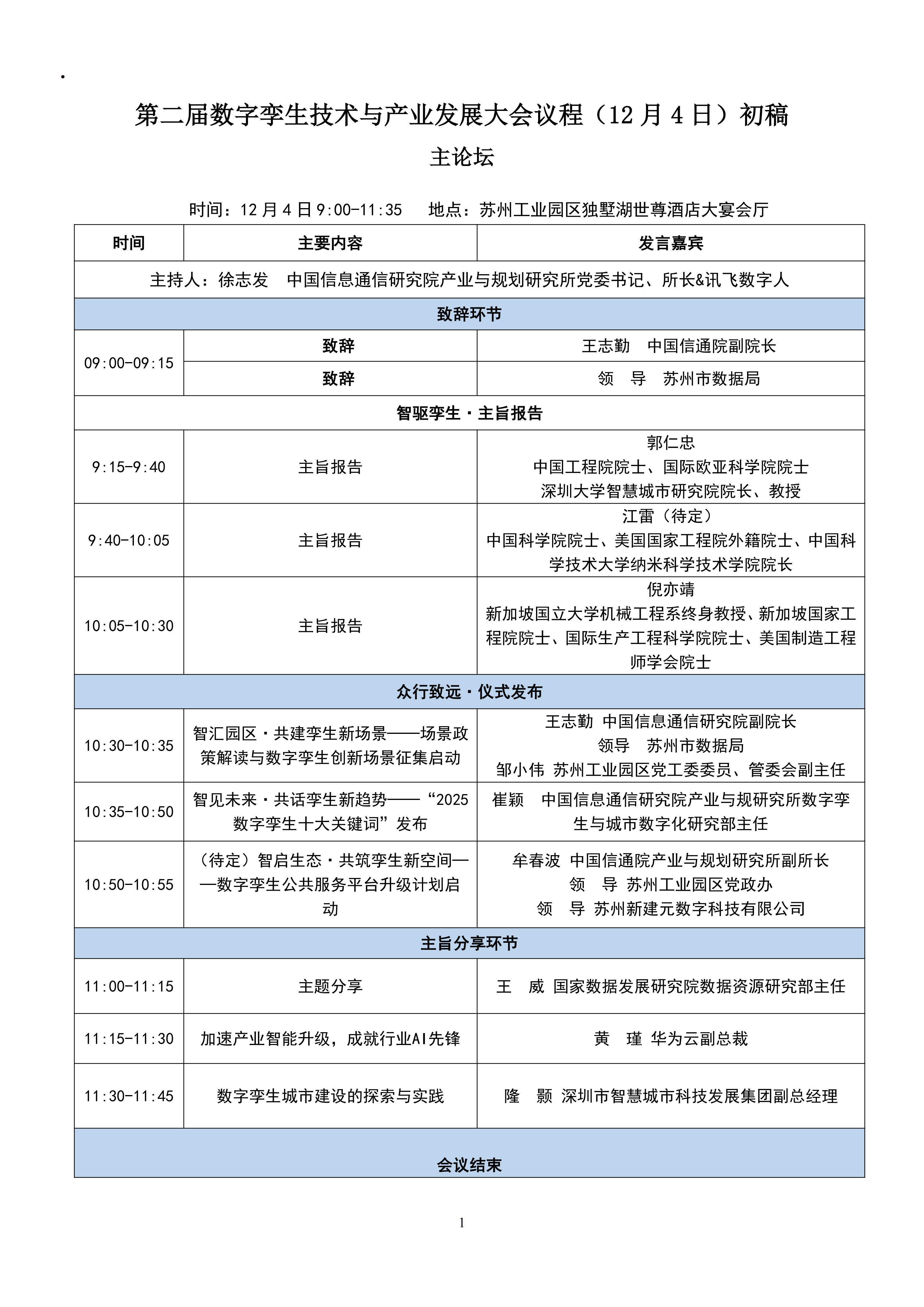 第二届数字孪生技术与产业发展大会