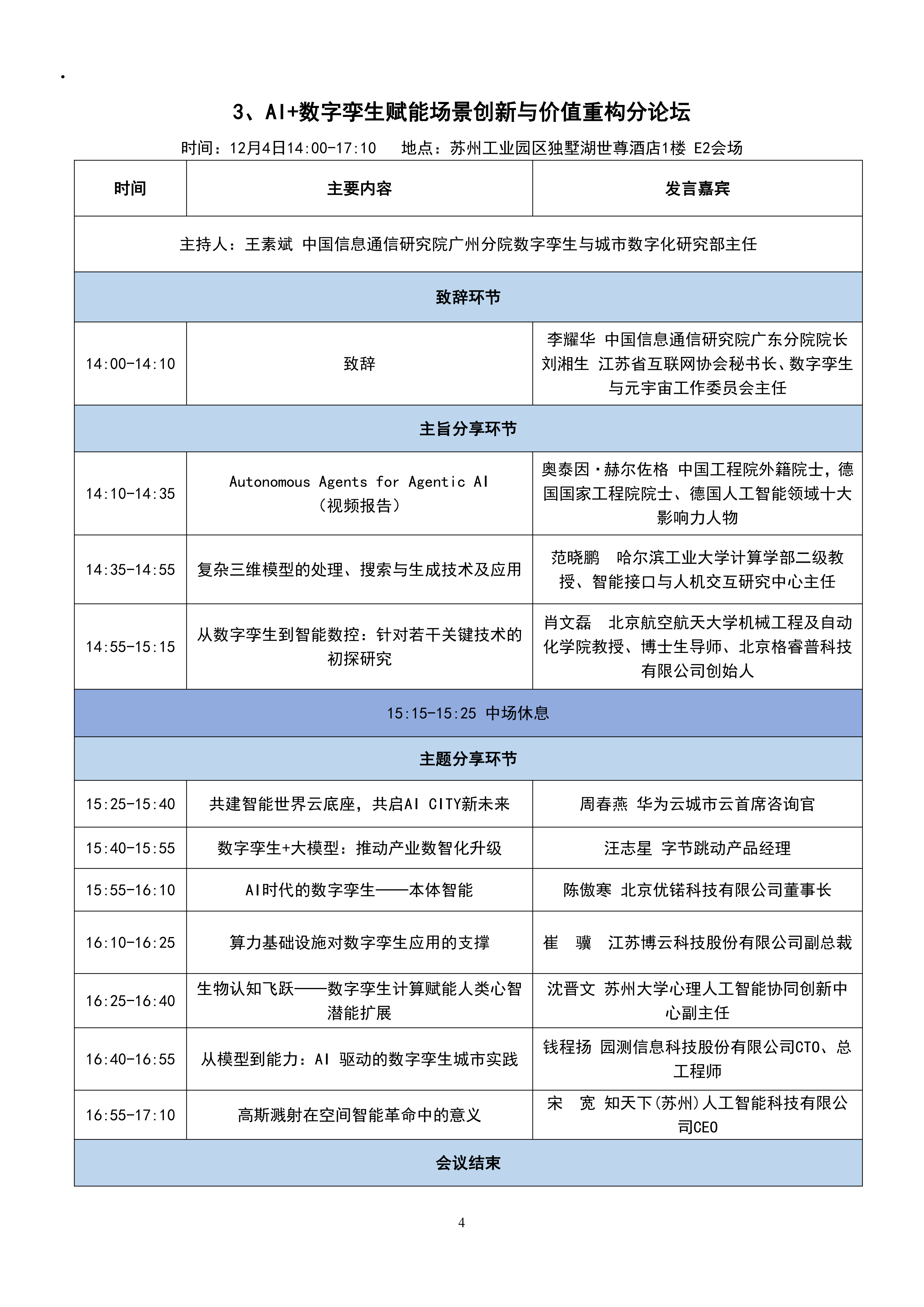 第二届数字孪生技术与产业发展大会