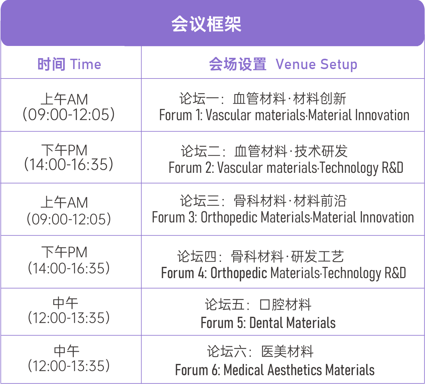NEW-MED 2026 生物材料研发及应用峰会