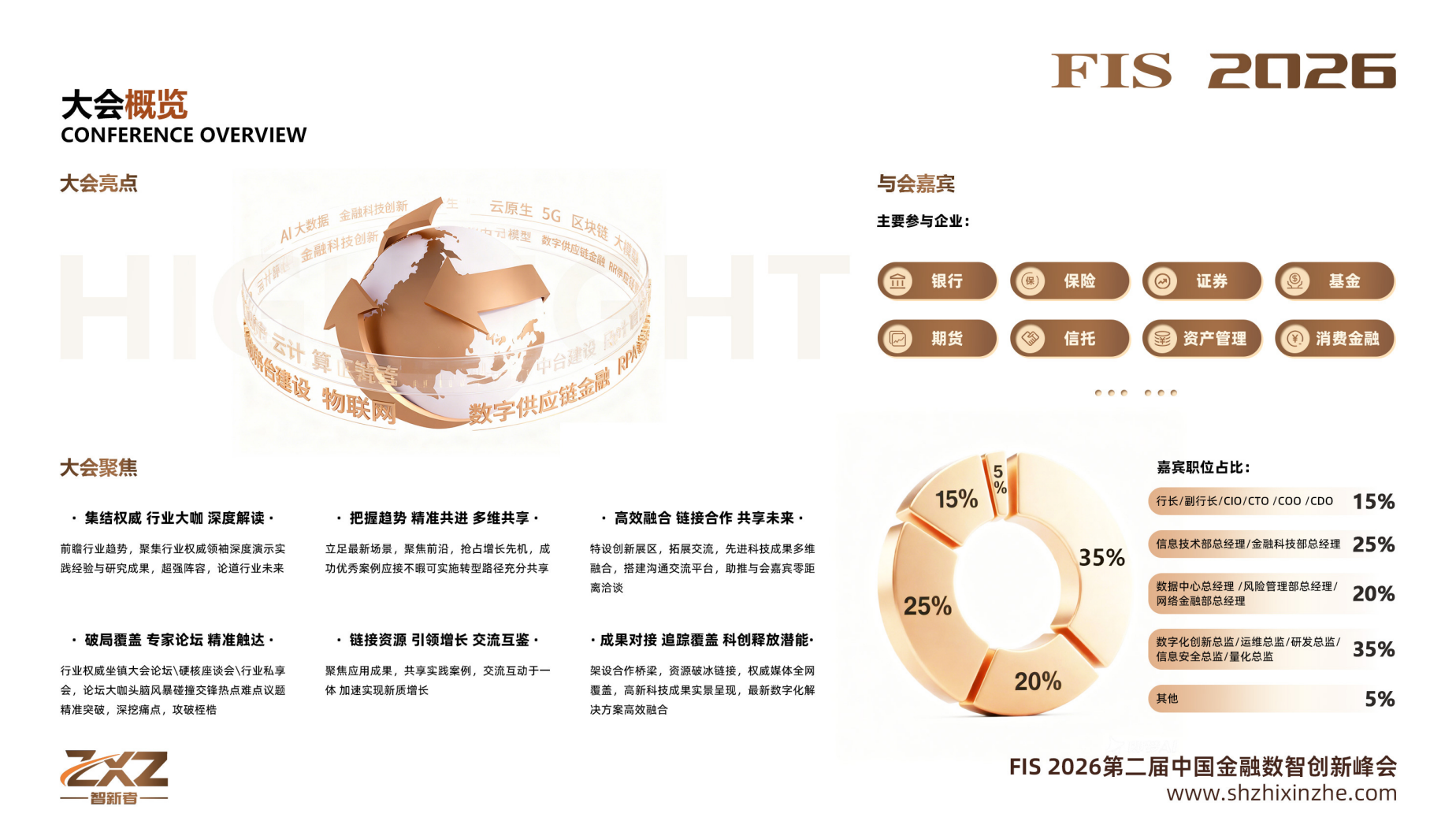 FIS 2026第二届中国金融数智创新峰会