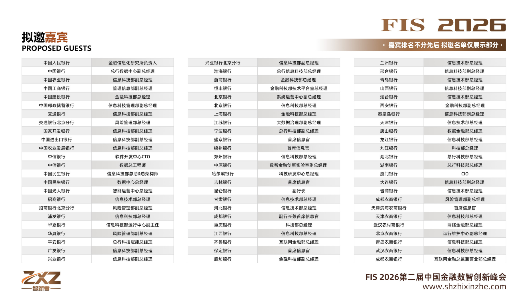 FIS 2026第二届中国金融数智创新峰会