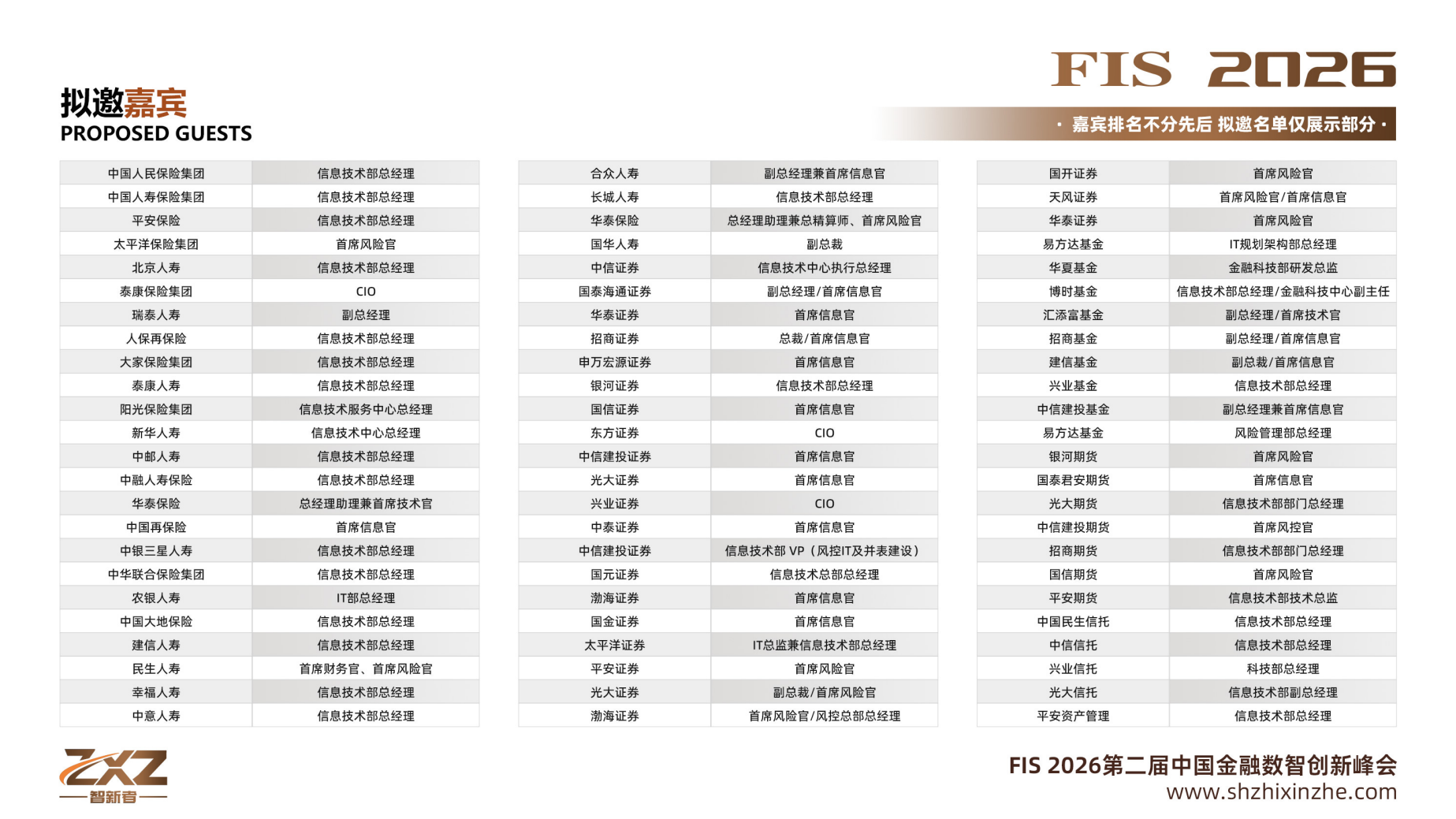 FIS 2026第二届中国金融数智创新峰会