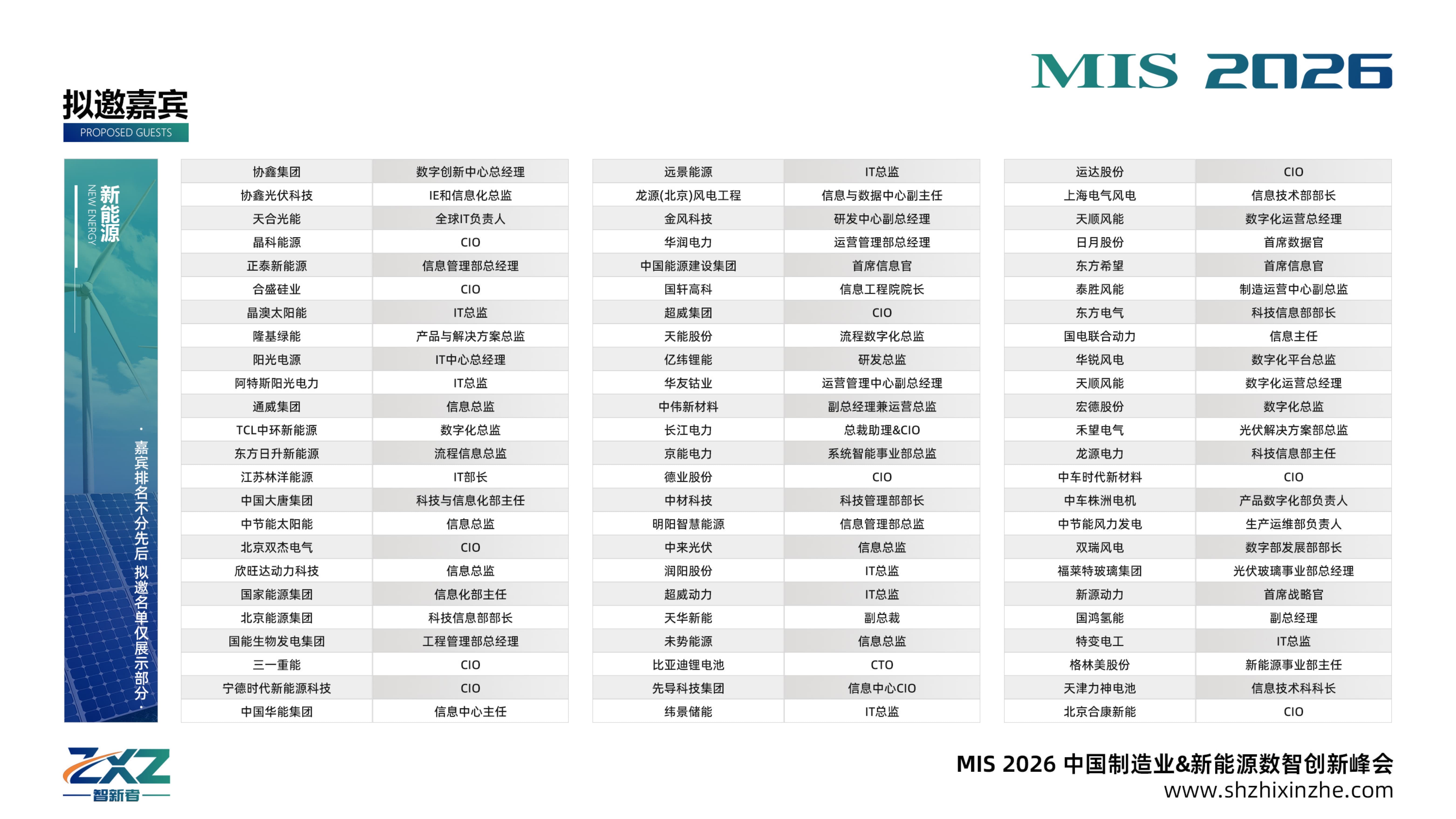MIS 中国制造业&新能源数智创新峰会