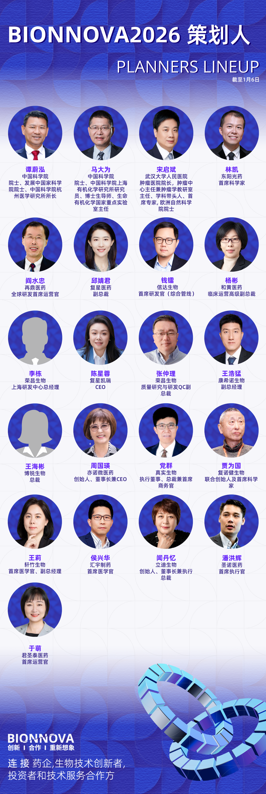 第七届BIONNOVA生物医药创新者论坛暨展览会