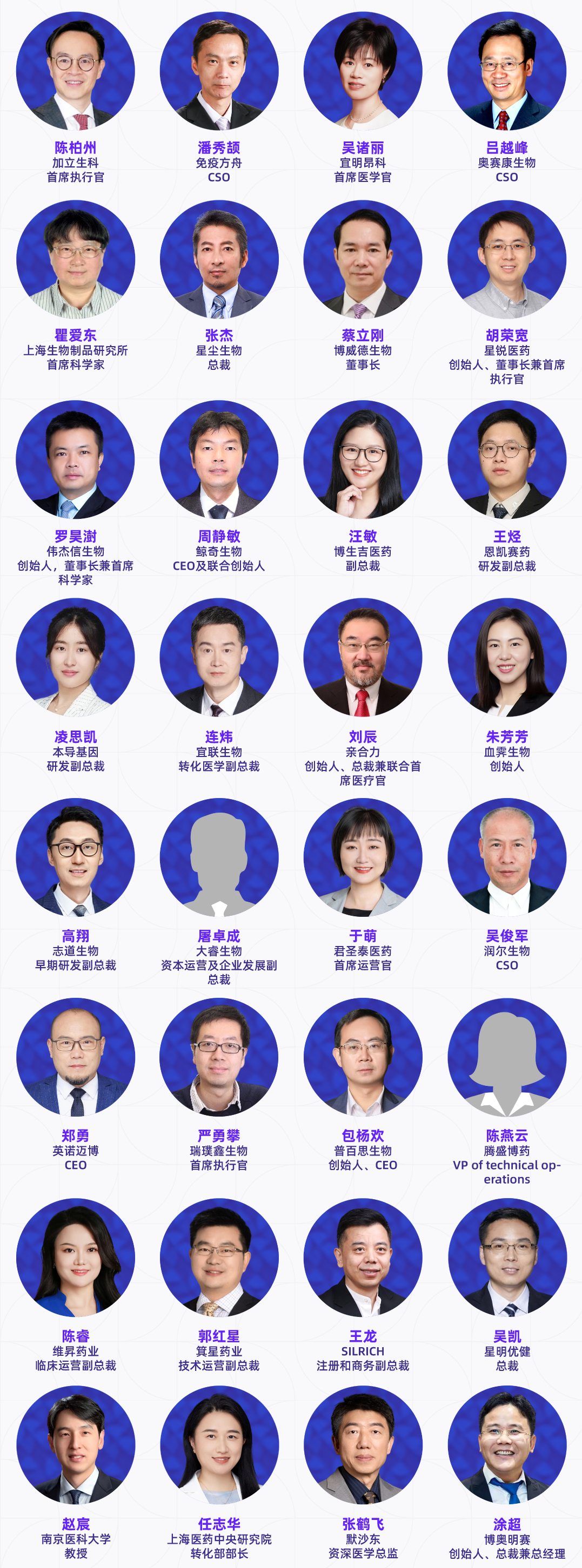 第七届BIONNOVA生物医药创新者论坛暨展览会