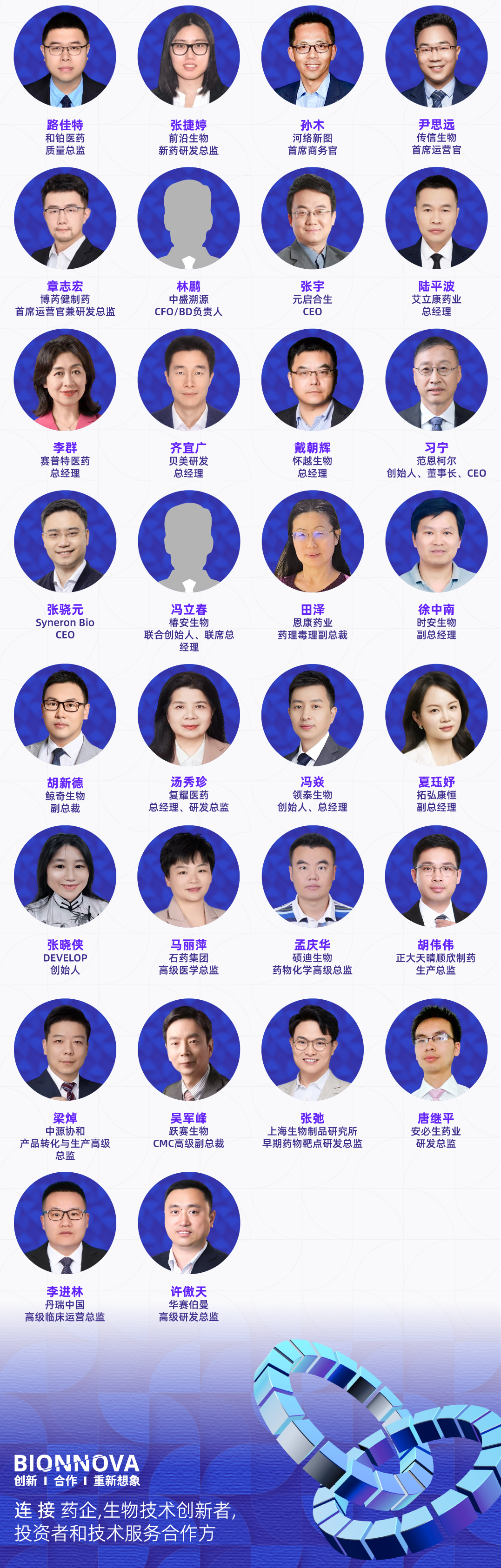 第七届BIONNOVA生物医药创新者论坛暨展览会