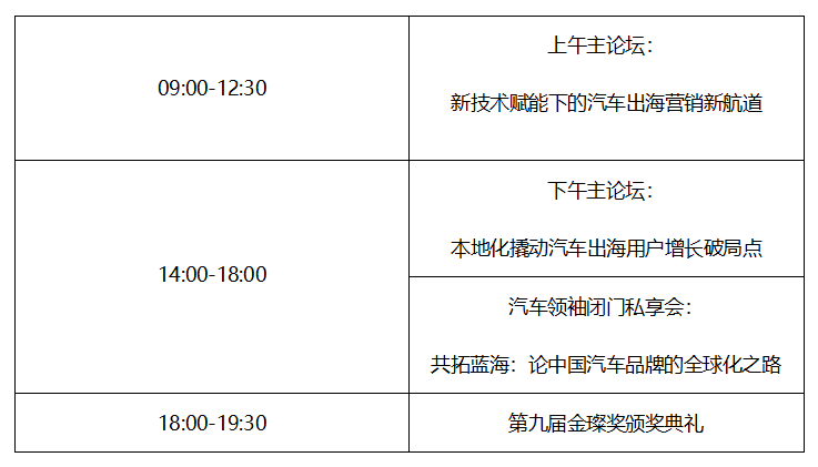 第三届AOIS中国汽车品牌出海创新峰会