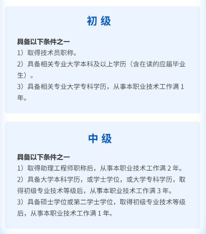 数字技术工程师培育项目（数字化管理师）初、中级培训