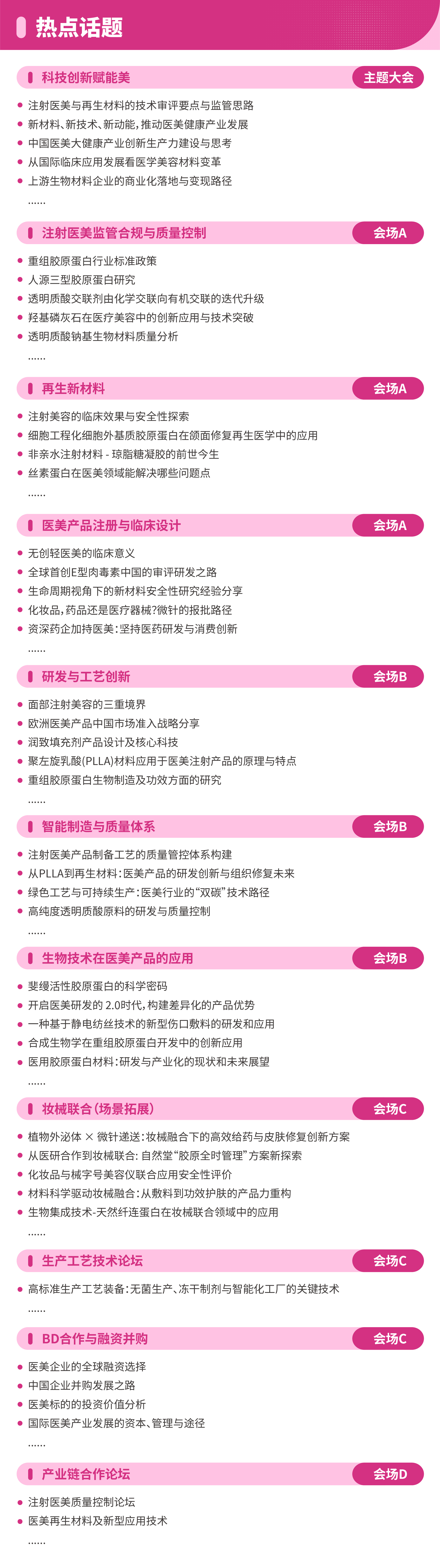 C-Beauty2026 第四届中国医学美容产业链论坛