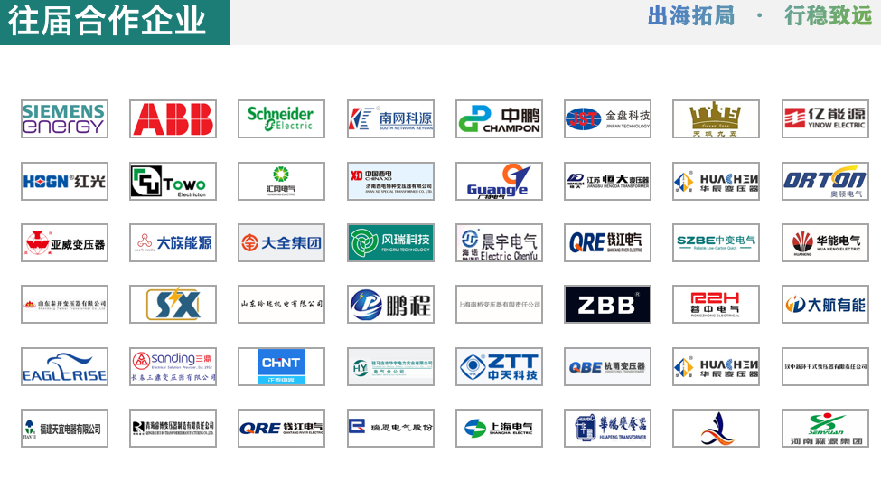 2026第二届中国电力设备出海协同发展大会暨电力变压器出海大会