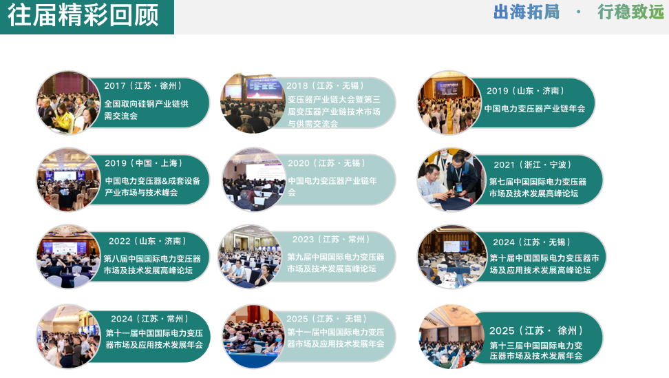 2026第二届中国电力设备出海协同发展大会暨电力变压器出海大会