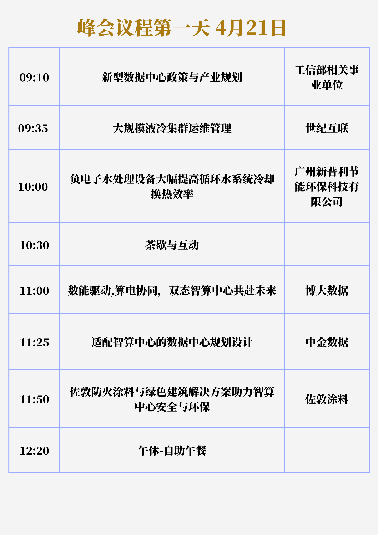 第六届中国数据中心建设与运维峰会4月21-22日上海