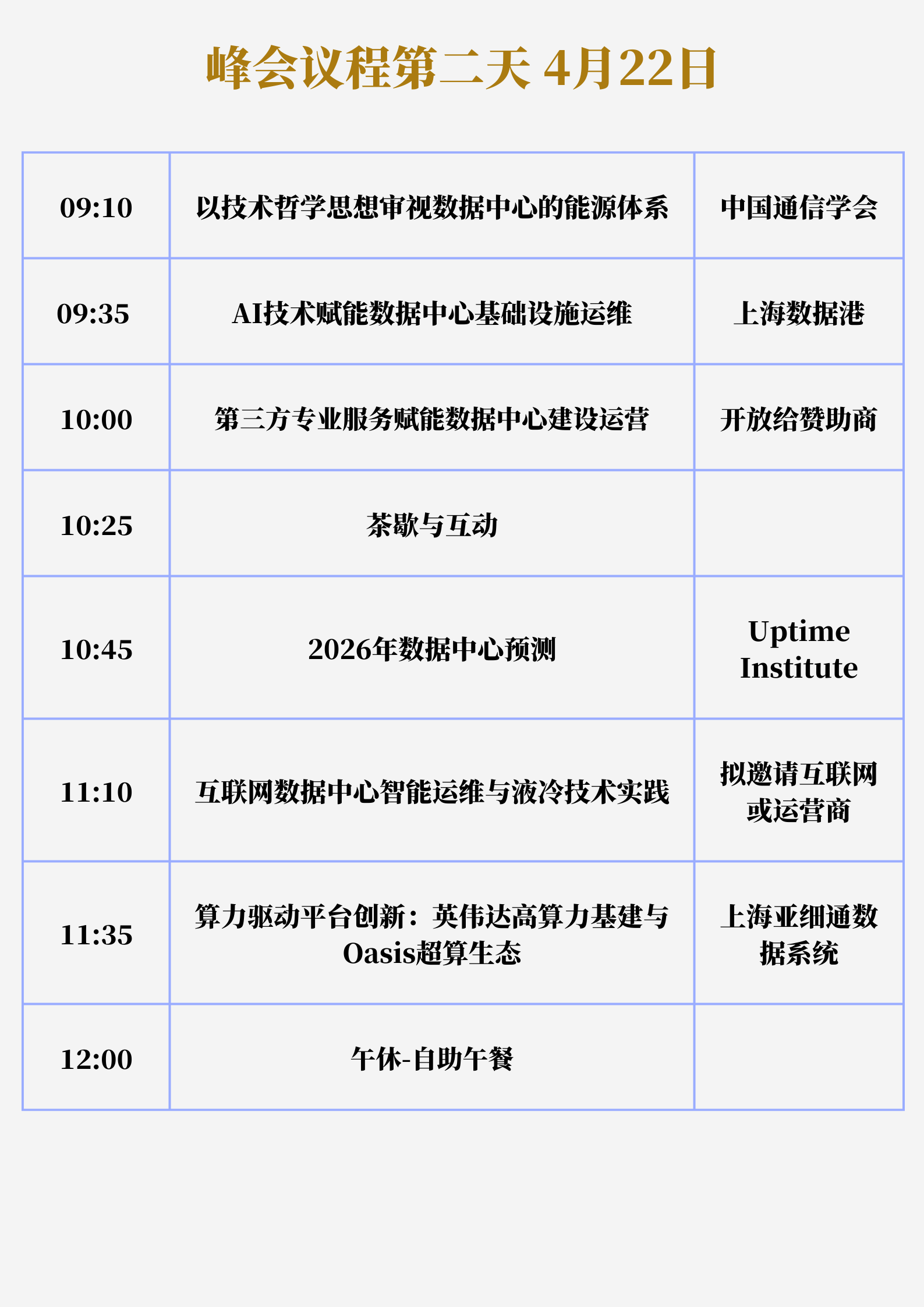 第六届中国数据中心建设与运维峰会4月21-22日上海